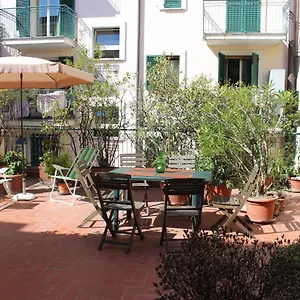 Navigli Milão